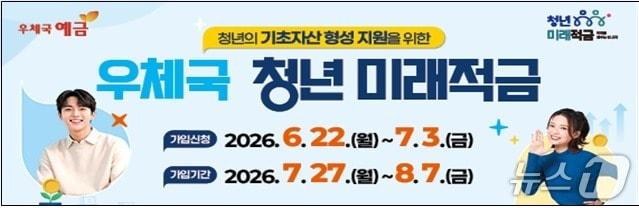 본문 이미지 - 우체국 청년 미래적금(우정사업본부 제공)