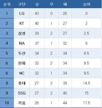 본문 이미지 -  
