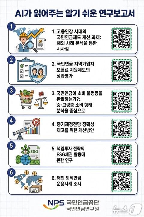 본문 이미지 - (국민연금공단 제공)