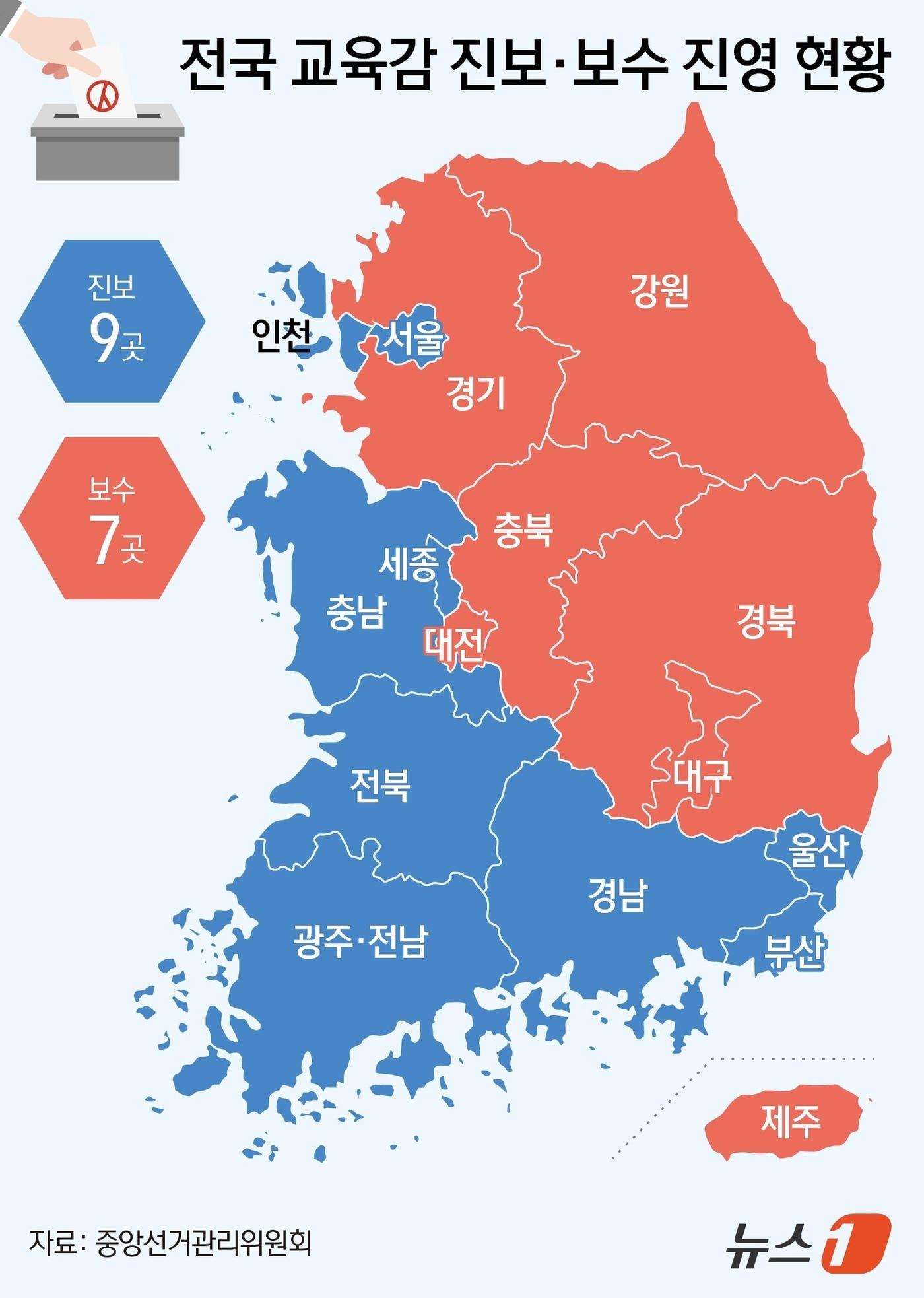 본문 이미지 - ⓒ 뉴스1 김초희 디자이너