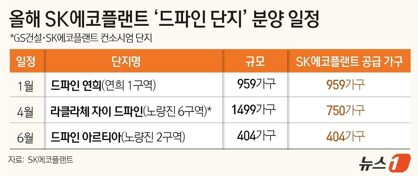 본문 이미지 - ⓒ 뉴스1 윤주희 디자이너