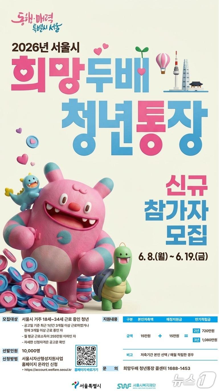 본문 이미지 - 청년통장 포스터.(서울시 제공)