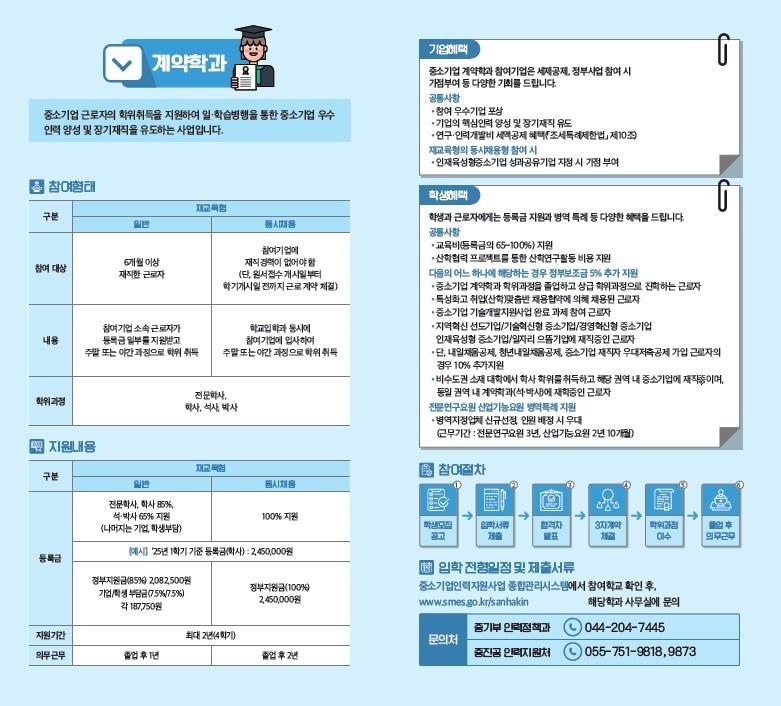 본문 이미지 - 중소기업 계약학과 (중진공 제공)