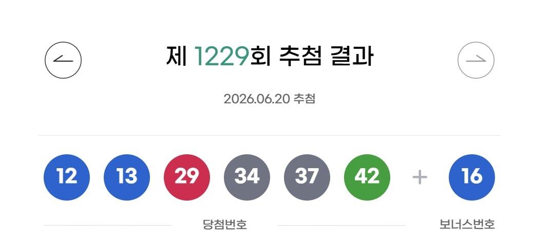 본문 이미지 - (동행복권 홈페이지 갈무리)