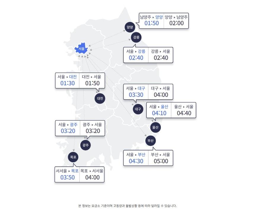 본문 이미지 - (한국도로공사 홈페이지 갈무리)