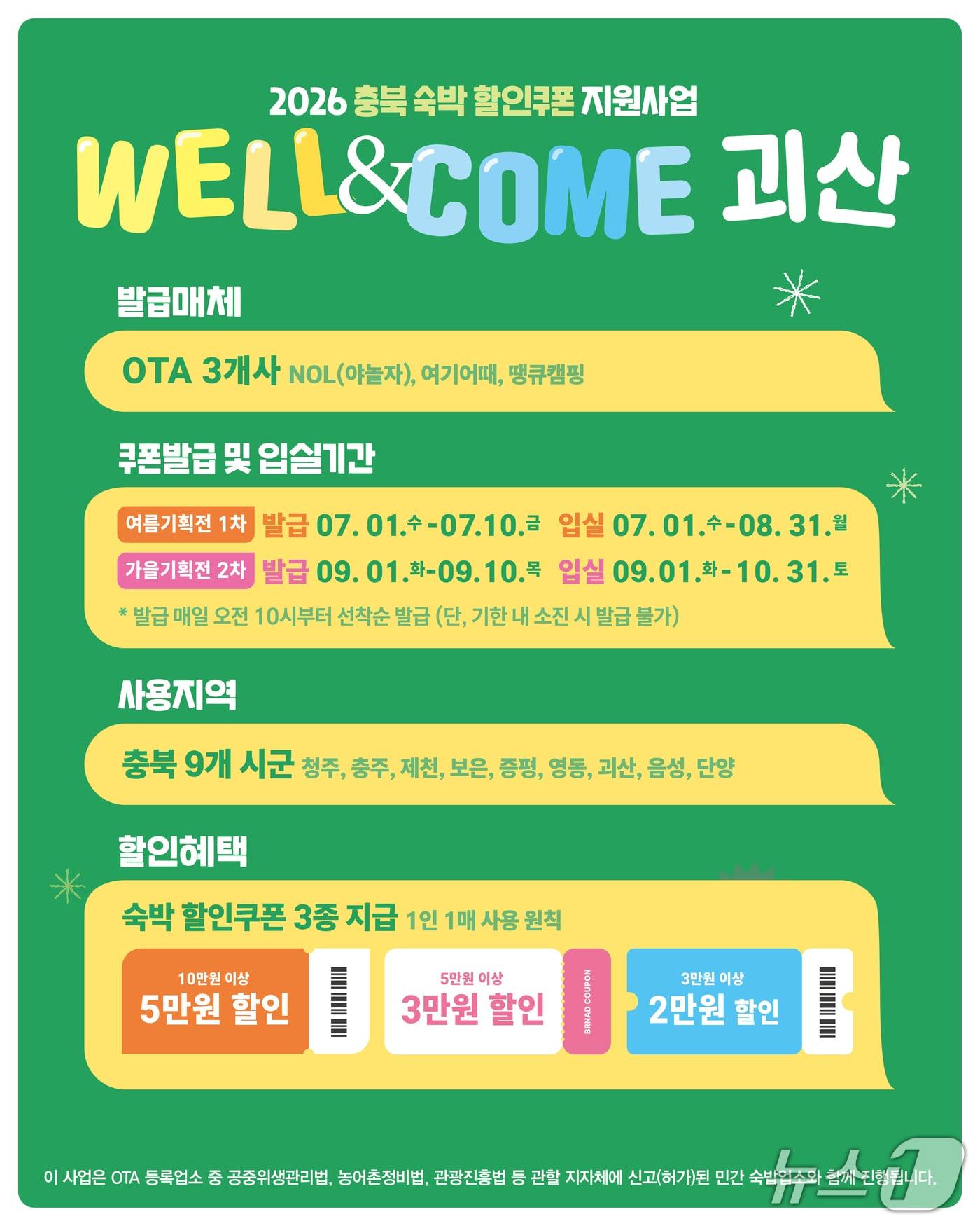본문 이미지 - 괴산 충북할인쿠폰 사업 포스터.(괴산군 제공. 재판매 및 DB금지)/뉴스1