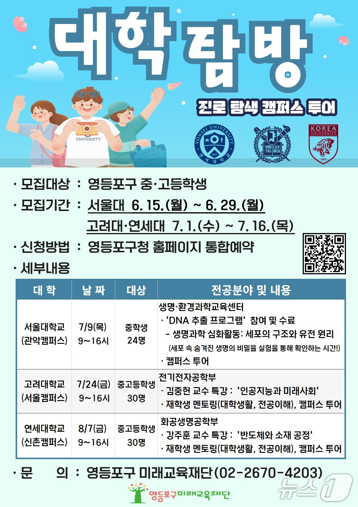 본문 이미지 - '진로 탐색 대학탐방' 홍보 포스터.(영등포구 제공)