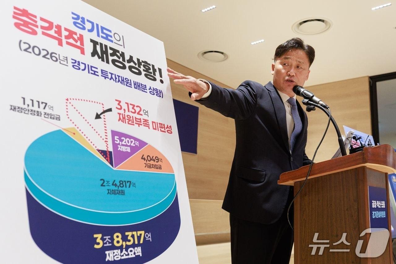 본문 이미지 - 김영진 공정·혁신·포용 경기준비위원회 부위원장이 22일 경기도 재정관련 브리핑을 하고 있다.(경기준비위 제공. 재판매 및 DB금지)