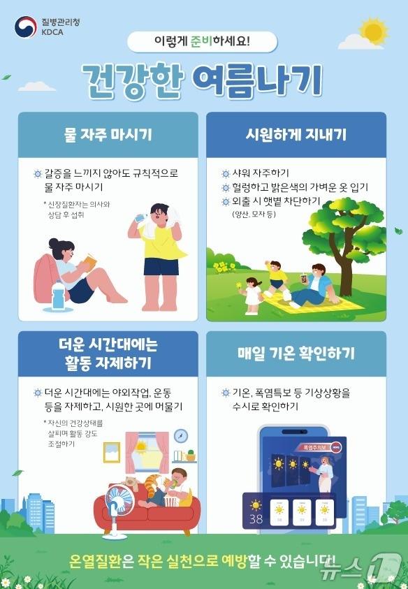 본문 이미지 - 온열질환 예방 홍보물.(강릉시 제공, 재판매 및 DB 금지) 2026.6.22/뉴스1