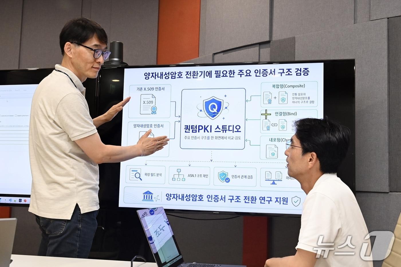 본문 이미지 - 퀀텀PKI 스튜디오의 양자내성암호 인증서 전환 구조를 검토하는 ETRI 연구진(ETRI 제공) /뉴스1