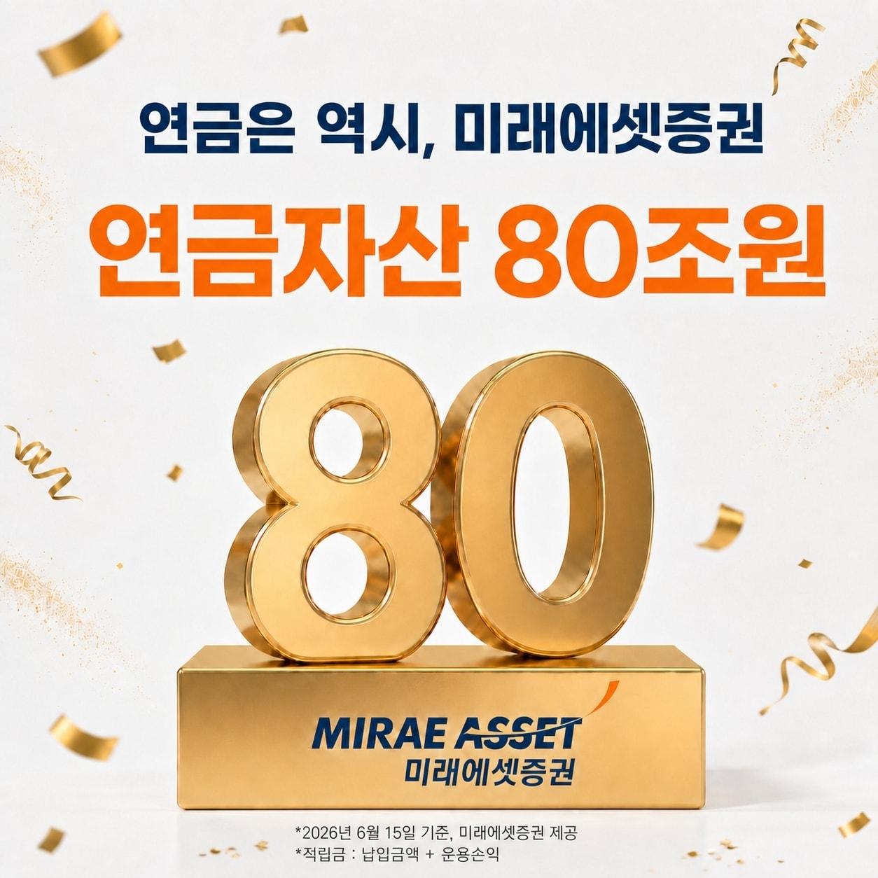 본문 이미지 - (미래에셋증권 제공)/뉴스1