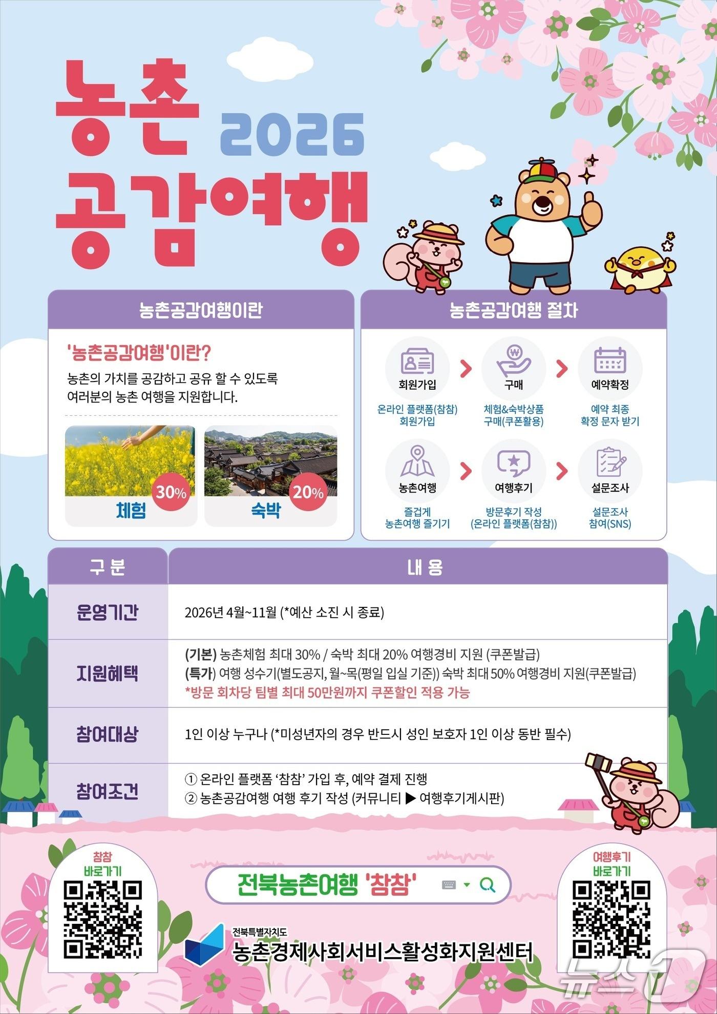 본문 이미지 - 전북도와 농촌경제사회서비스활성화지원센터가 추진하는 농촌공감여행 사업 홍보 포스터.(전북도 제공. 재판매 및 DB금지)/뉴스1 