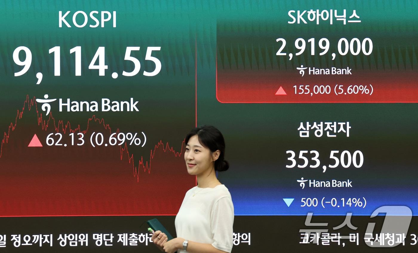 본문 이미지 - SK하이닉스가 삼성전자를 제치고 코스피 시가총액 1위로 장을 마친 22일 오후 서울 중구 하나은행 딜링룸에 SK하이닉스 및 삼성전자 시세가 표시되어 있다. 이날 코스피는 전 거래일 대비 62.13포인트(0.69%) 오른 9114.55로 마감했다. SK하이닉스는 전 거래일 대비 15만5000원(5.60%) 오른 291만9000원에 정규장을 마치며 삼성전자를 제치고 보통주 기준 코스피 시총 1위로 장을 마쳤다. 2026.6.22 ⓒ 뉴스1 최지환 기자