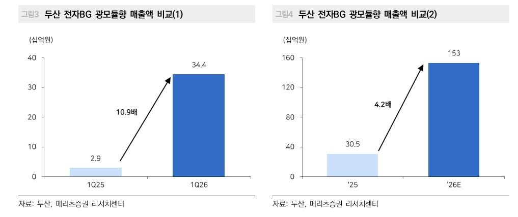 본문 이미지 -  