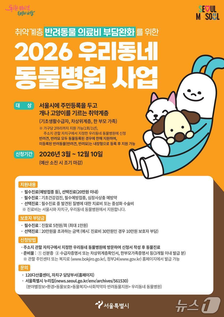 본문 이미지 - 취약계층 반려동물 의료비 지원.(용산구 제공)