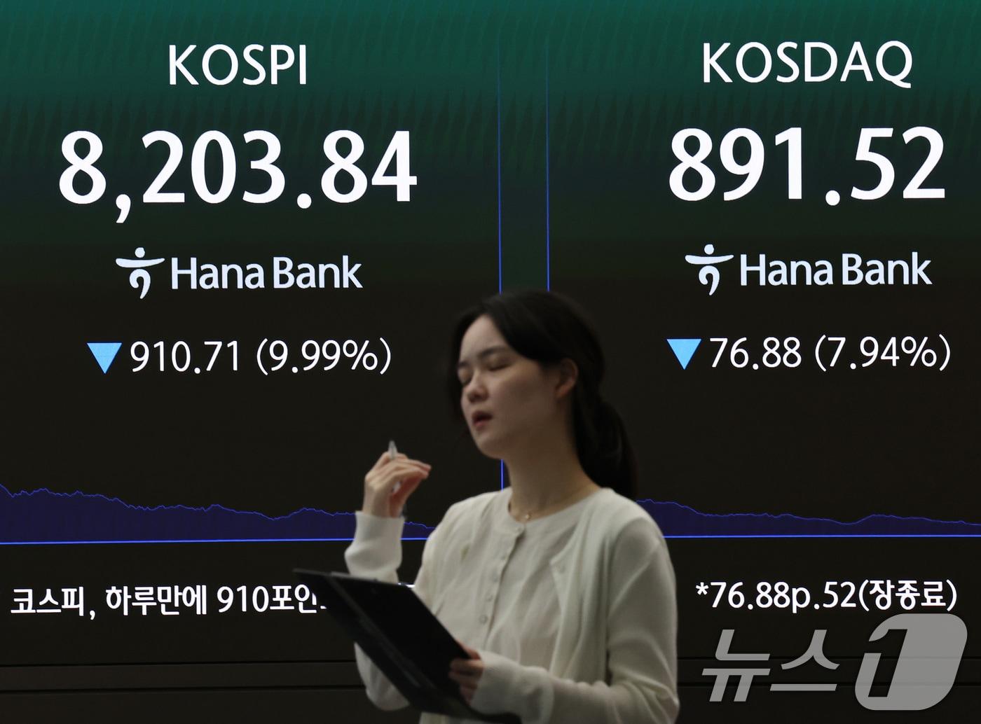 본문 이미지 - 23일 서울 중구 하나은행 본점 딜링룸 전광판에 코스피 등 시황이 나오고 있다. 이날 코스피는 전거래일 대비 910.71포인트(9.99%) 내린 8203.84로 장을 마쳤고 코스닥도 76.88포인트(7.94%) 내린 891.52로 장을 마감했다. 이날 코스피는 반도체 쏠림 현상에 외국인의 차익실현 매도세가 더해지면서 프로그램매도호가 일시효력정지(사이드카)에 이어 서킷브레이커(매매중단조치)가 발동됐다. 2026.6.23 ⓒ 뉴스1 구윤성 기자