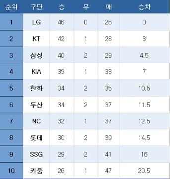 본문 이미지 -  