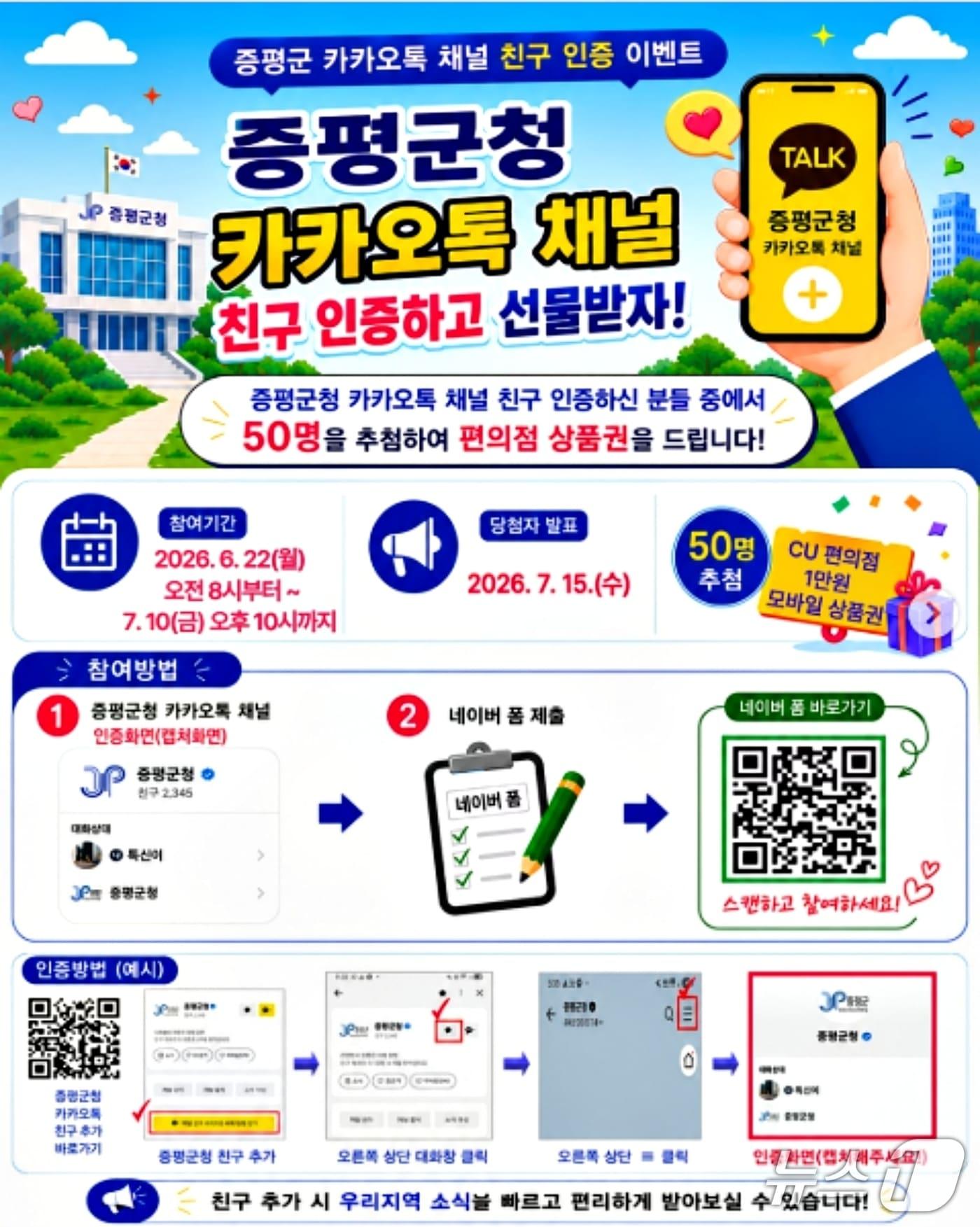 본문 이미지 - 증평군청 카카오톡 채널 친구 추가 이벤트 포스터.(증평군 제공. 재판매 및 DB금지)/뉴스1