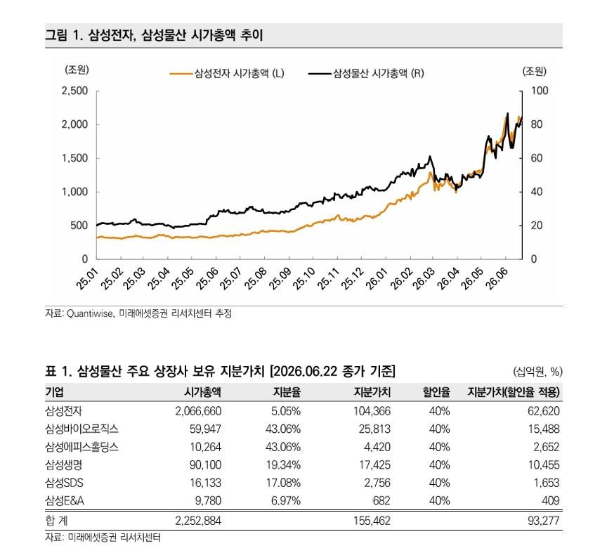 본문 이미지 -  
