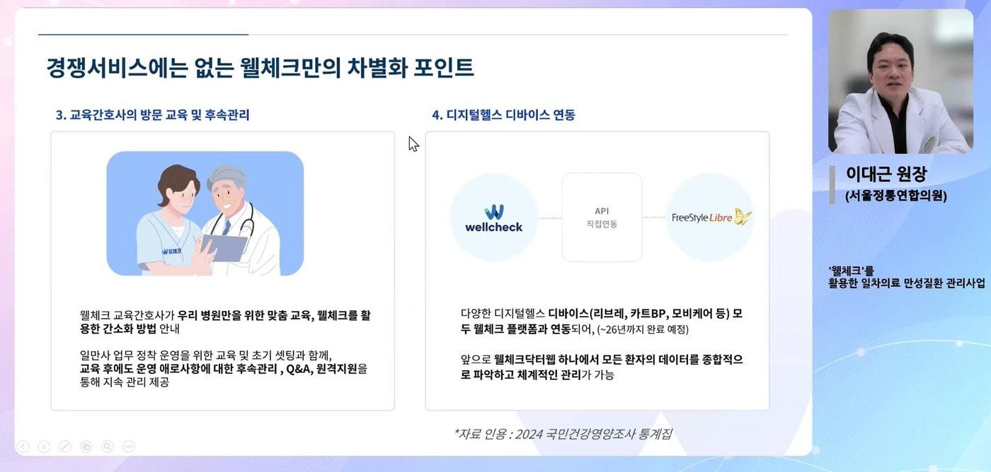 본문 이미지 - 이대근 서울정통연합의원 원장이 '웰체크를 활용한 일차의료 만성질환 관리사업'을 주제로 발표하고 있다.(엠서클 제공)