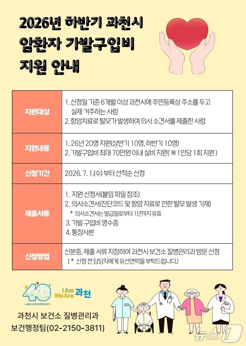 본문 이미지 - 암 환자 가발구입비 지원 사업 홍보물.(과천시 제공)