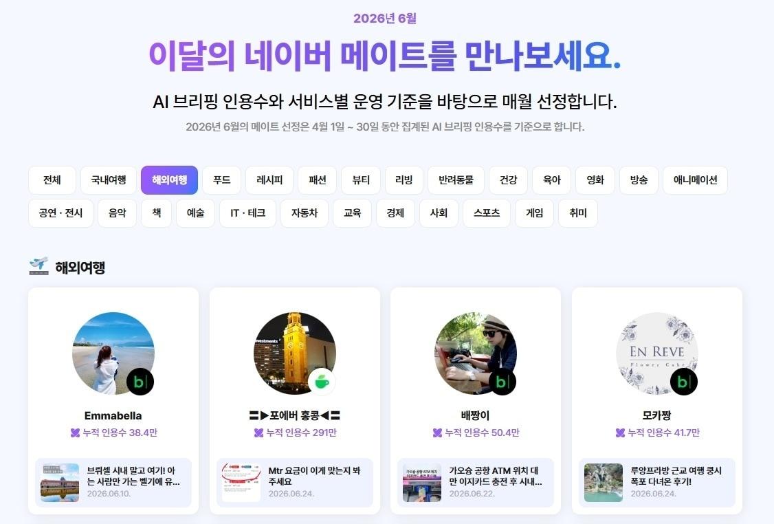 본문 이미지 - 6월 네이버 메이트 선정 창작자 목록 (네이버 제공)