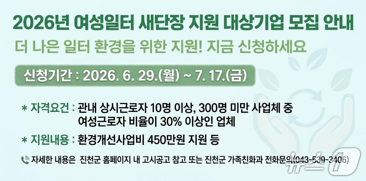본문 이미지 - 진천군 여성 일터 새단장 지원사업 안내 배너.(진천군 제공. 재판매 및 DB금지)/뉴스1