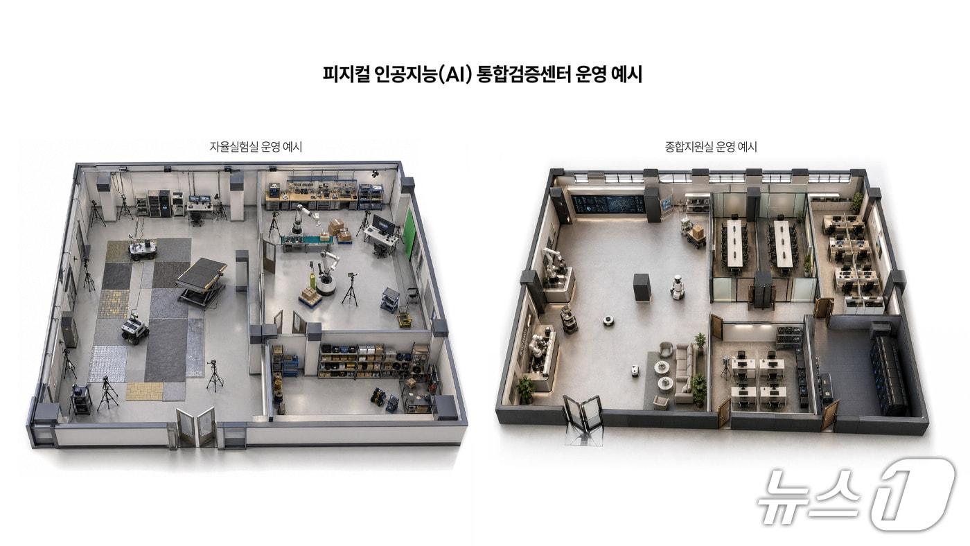 본문 이미지 - (성남시 제공. 재판매 및 DB금지)/뉴스1
