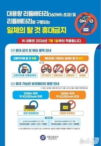 본문 이미지 - 대용량 리튬배터리 등 휴대금지 포스터(서울교통공사 제공)