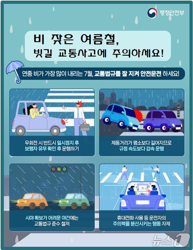 본문 이미지 - 빗길 교통사고 예방요령.(행정안전부 제공)