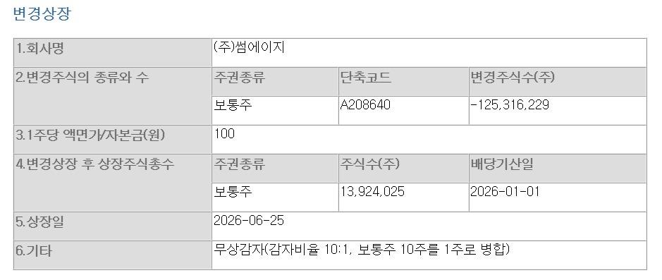 본문 이미지 - 썸에이지 공시화면 갈무리