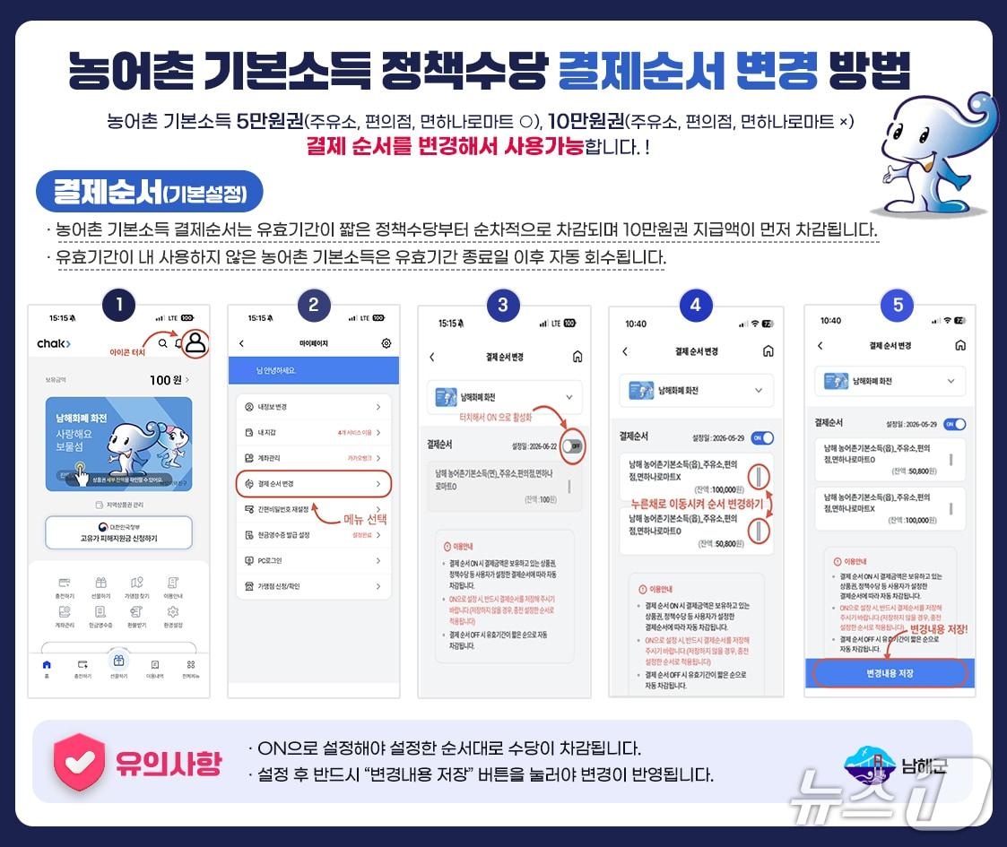 본문 이미지 - 남해군 농어촌 기본소득 결제 차감 방식 변경 안내문(남해군 제공. 재판매 및 DB금지).