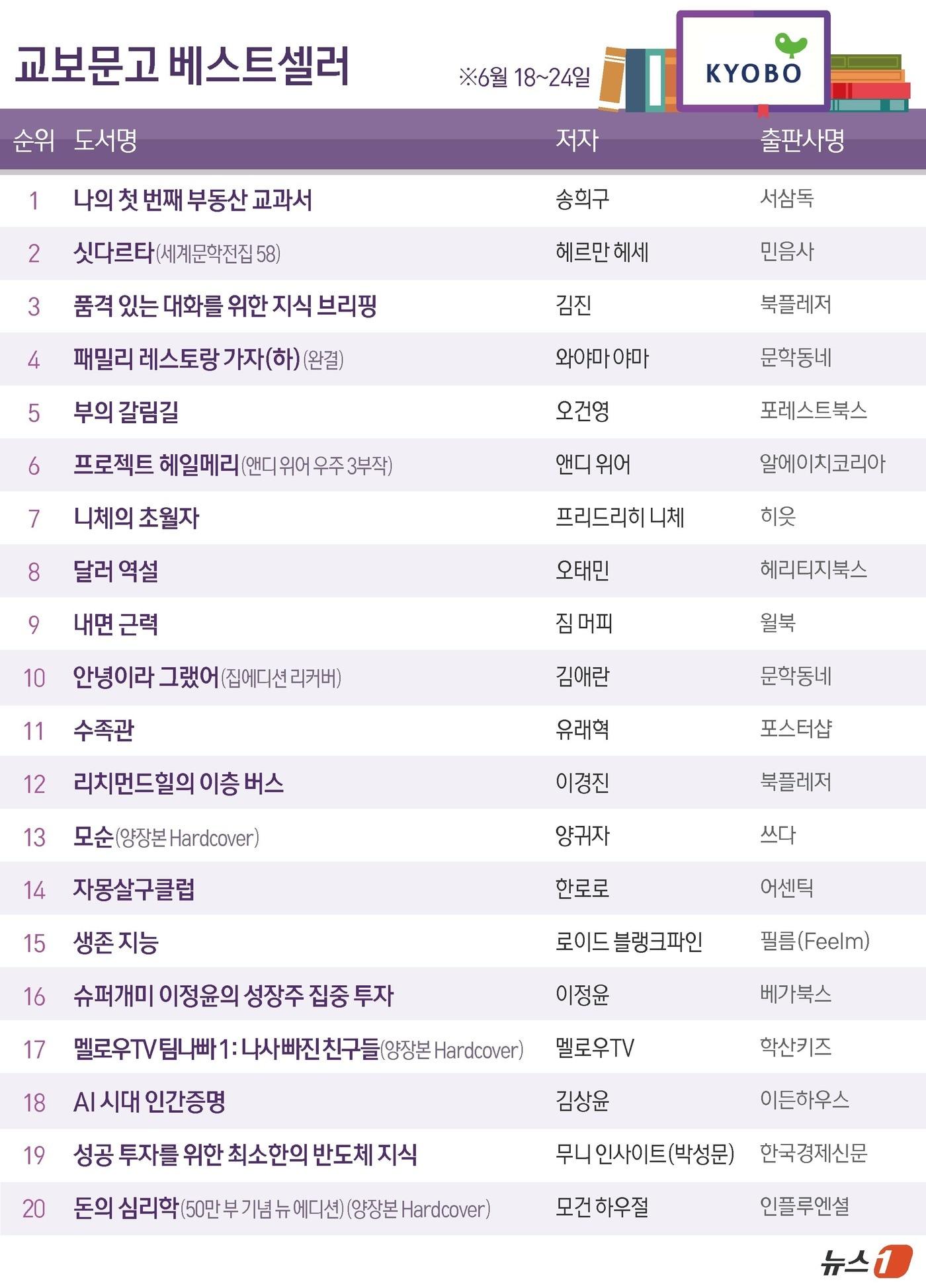 본문 이미지 - ⓒ 뉴스1 윤주희 디자이너