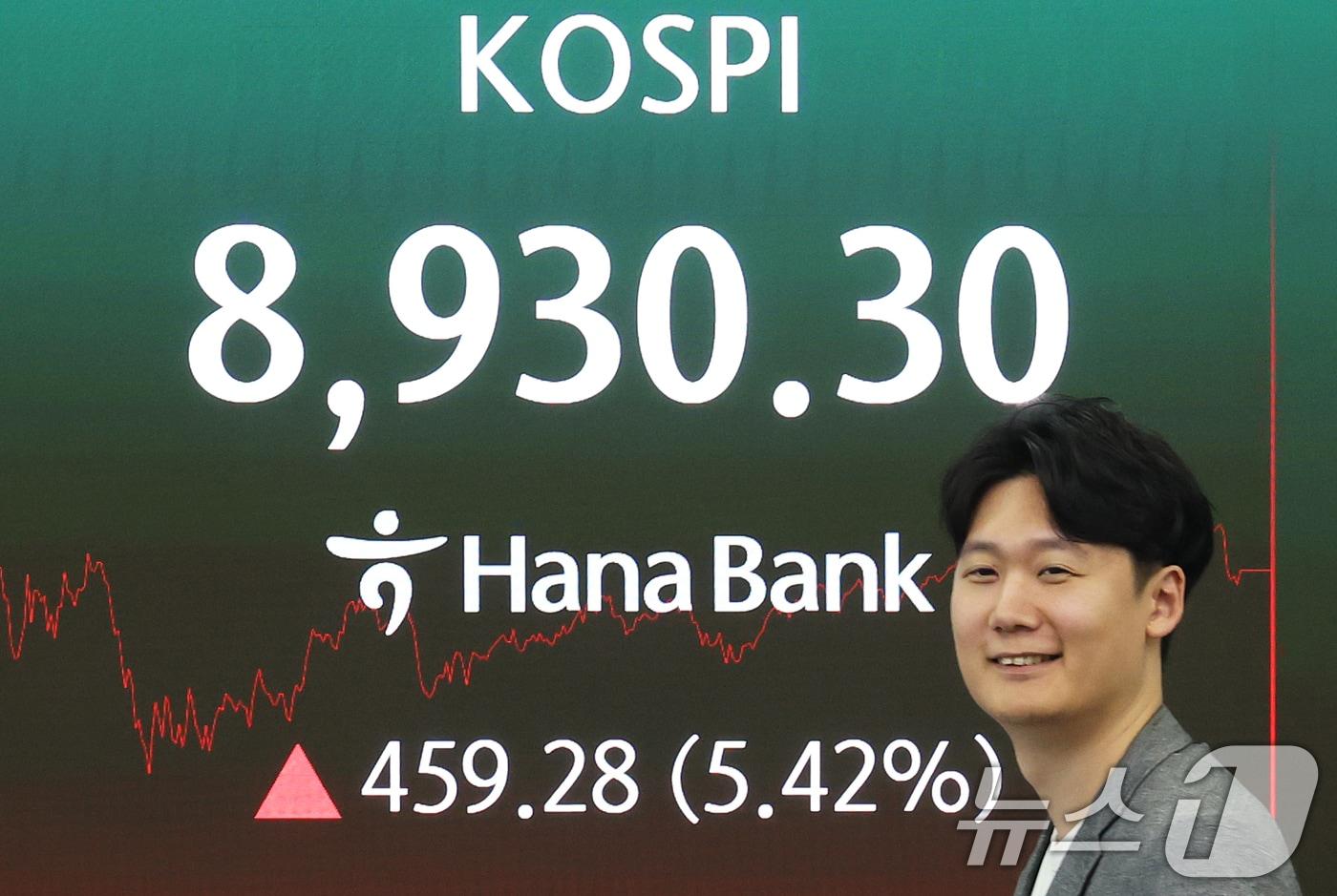 본문 이미지 - 코스피가 5%대 급등 마감한 25일 오후 서울 중구 하나은행 본점 딜링룸 전광판에 코스피 종가가 표시되고 있다. 이날 코스피는 전일 대비 459.28p(5.42%) 오른 8930.30, 코스닥은 21.50p(2.36%) 내린 887.81로 장을 마쳤다. 서울외환시장에서 달러·원 환율은 전일오후 3시 30분 주간종가 대비 0.7원 오른 1542.7원에 오후 거래를 마쳤다. 2026.6.25 ⓒ 뉴스1 오대일 기자