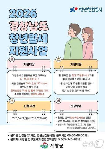 본문 이미지 - 거창군 청년월세 지원사업 안내문.