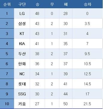 본문 이미지 -  
