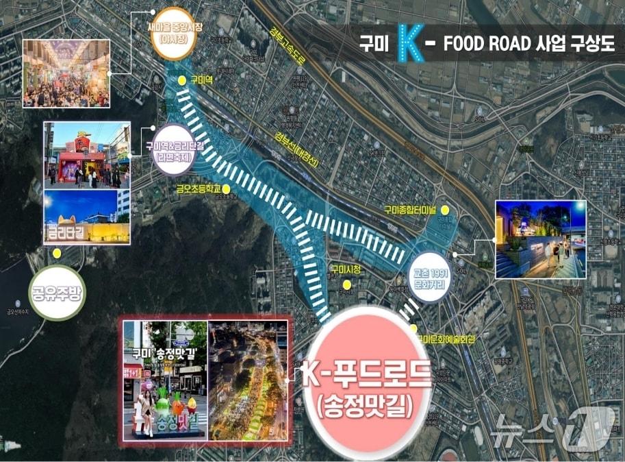 본문 이미지 - 구미 K-푸드로드 구상도.(경북도 제공, 재판매 및 DB 금지)
