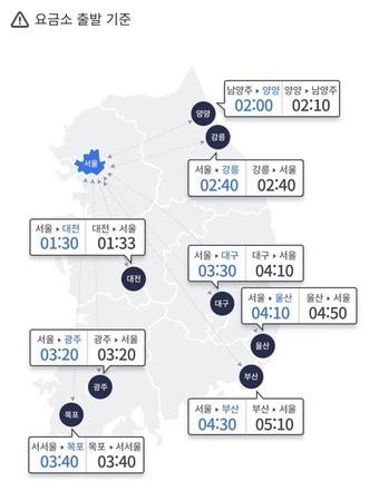 본문 이미지 - 한국도로공사 홈페이지 갈무리