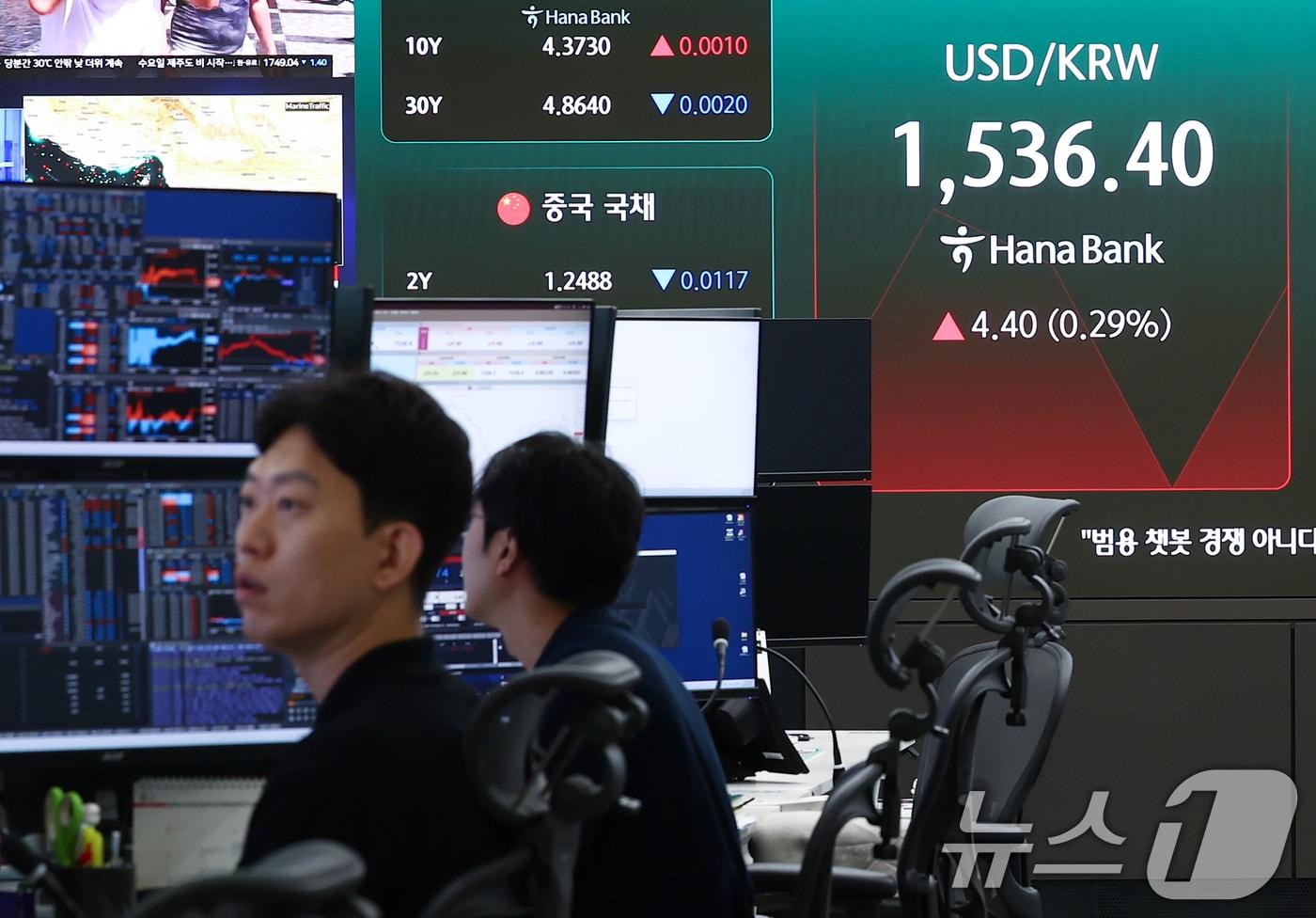 본문 이미지 - 국내 외환시장의 원·달러 24시간 거래를 앞두고 시범운영에 들어간 29일 오전 서울 중구 하나은행 딜링룸 전광판에 원·달러 환율 정보가 나오고 있다. 2026.6.29 ⓒ 뉴스1 김민지 기자