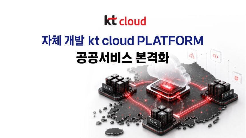본문 이미지 - kt cloud는 자체 기술력으로 개발한 차세대 클라우드 플랫폼 'kt cloud PLATFORM'을 적용한 공공 클라우드 구축을 완료하고 본격적인 서비스에 나섰다.(kt cloud 제공)