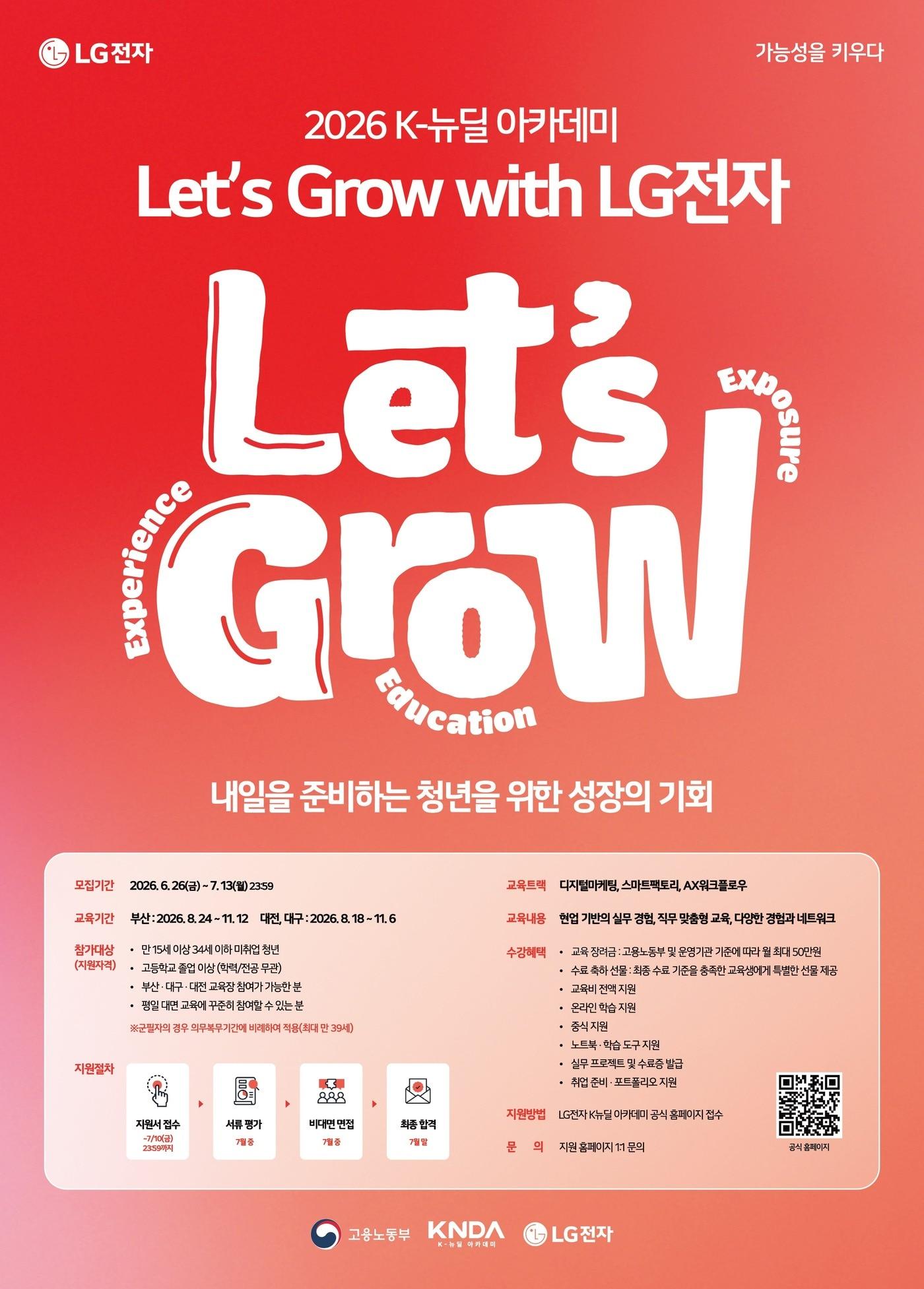 본문 이미지 - LG전자가 스마트팩토리, 인공지능 전환(AX), 디지털마케팅 분야에서 청년 취업준비생을 위한 실무 교육을 진행한다.(LG전자 제공)/뉴스1