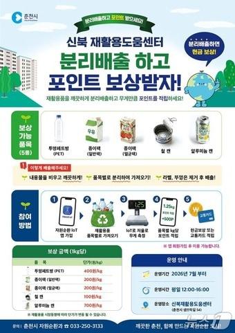 본문 이미지 -  춘천시, 신북 재활용도움센터'재활용품 포인트 대면보상' 시범 운영 포스터.(춘천시 제공, 재판매 및 DB금지)
