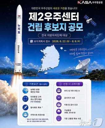 본문 이미지 - 제2우주센터 건립 후보지 공모