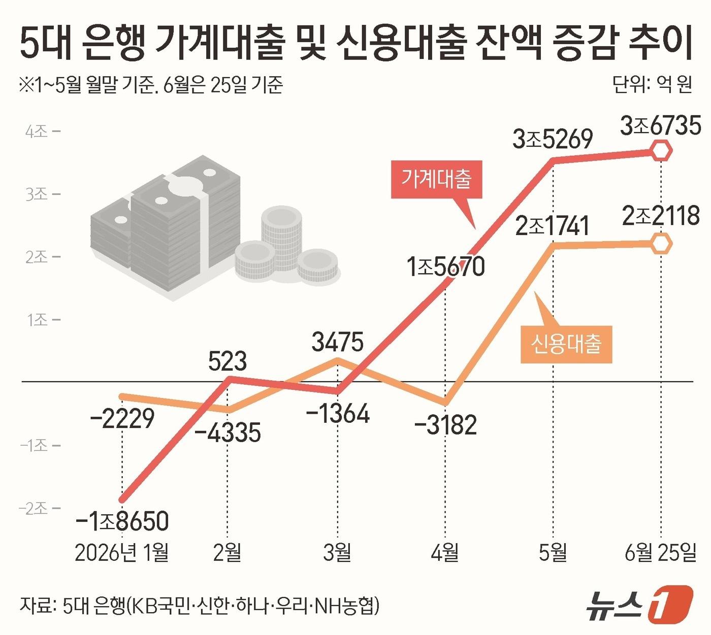 본문 이미지 - ⓒ 뉴스1 양혜림 디자이너