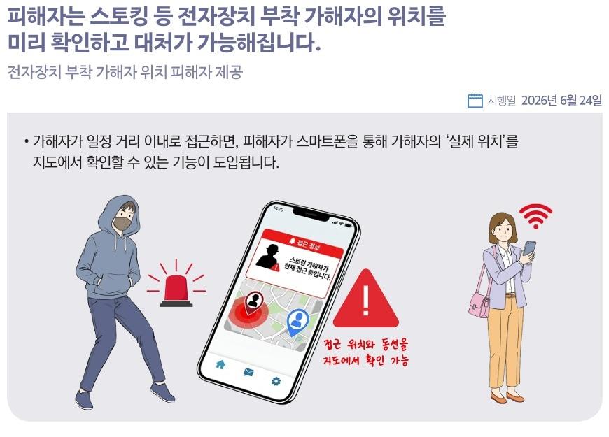 본문 이미지 - '2026 하반기부터 이렇게 달라집니다'