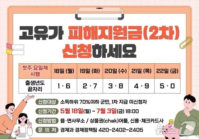 본문 이미지 -  단양군 고유가 피해지원금.(단양군 제공. 재판매 및 DB금지)/뉴스1