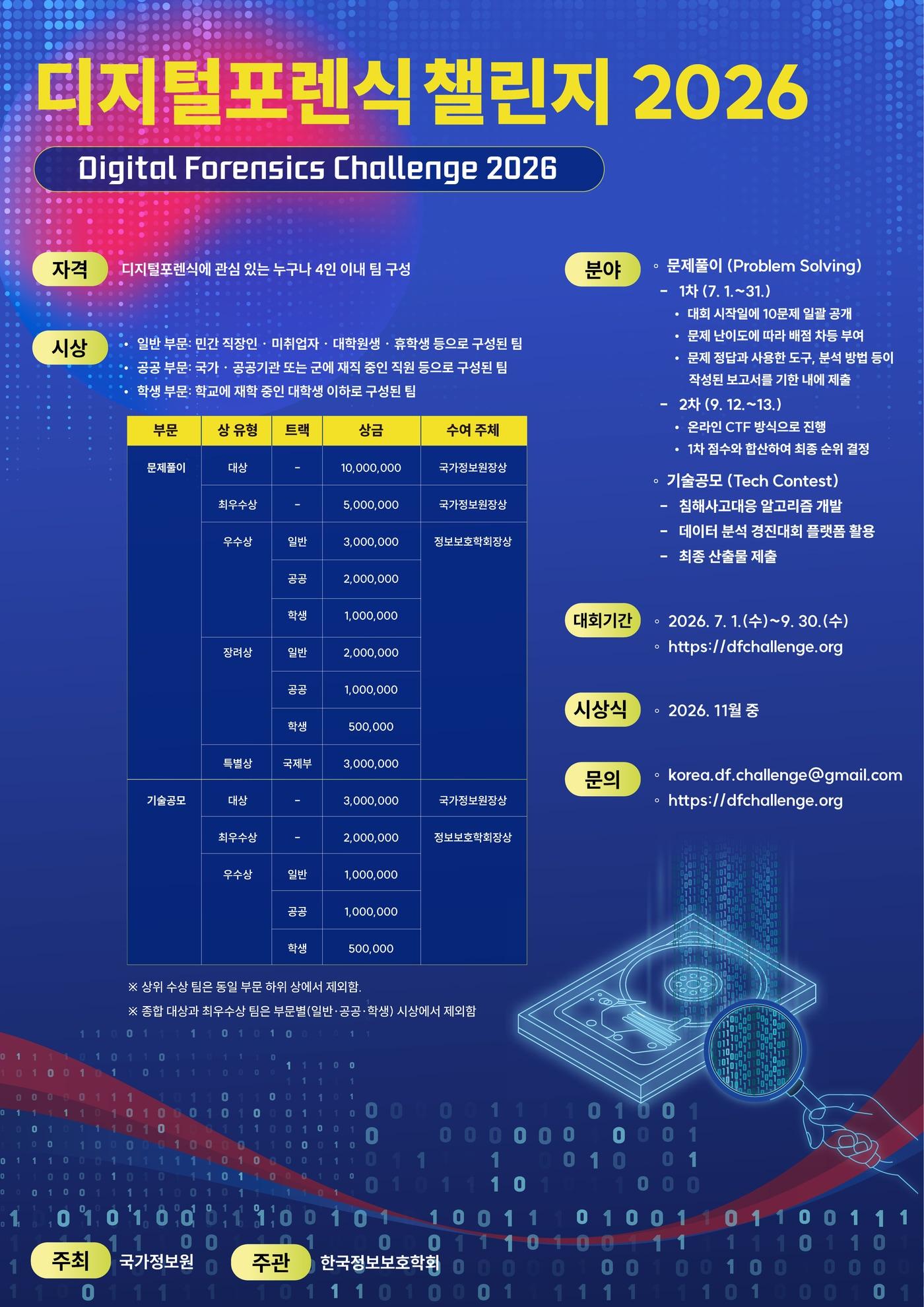 본문 이미지 - '디지털포렌식 챌린지 2026' 포스터 (국가정보원 제공)