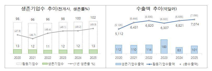 본문 이미지 -  