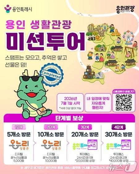 본문 이미지 - '용인 생활관광 미션투어' 안내 이미지.(용인시 제공)