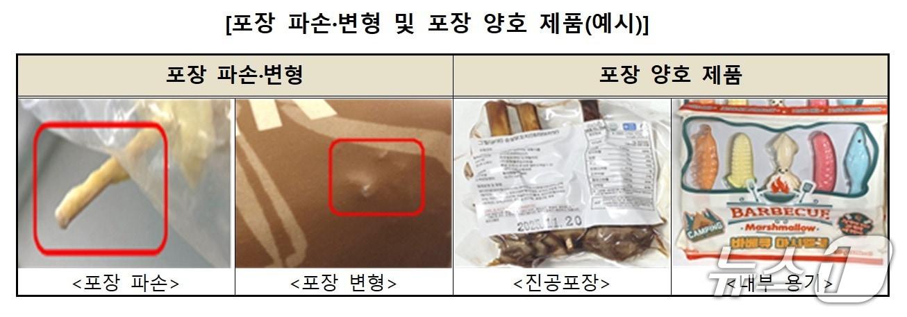 본문 이미지 - (한국소비자원 제공)